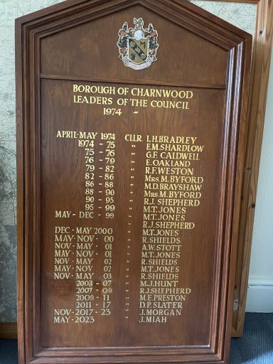 Leaders of Charnwood Borough Council from 1974
